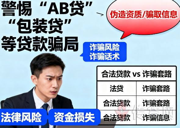 AB贷,包装贷,贷款骗局,贷款中介,防范诈骗